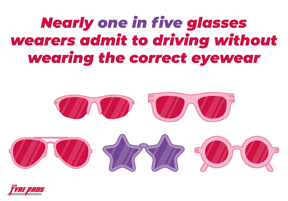 1 in 5 drivers don't wear the correct glasses