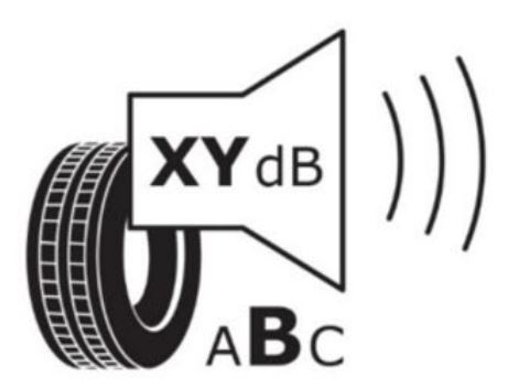 EU tyre label noise icon