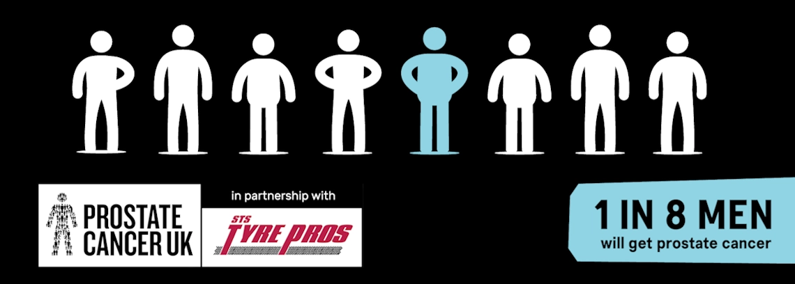 Prostate Cancer infographic.