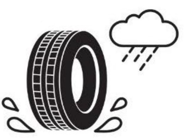 EU tyre label wet grip icon