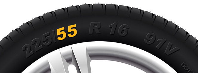 Tyre Ratio